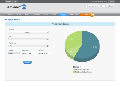 Customer Relationship Management